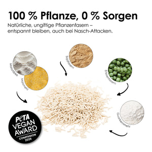TOFU Lettiera per gatti