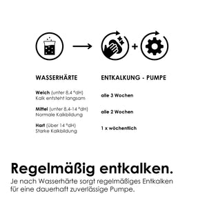 TREVI Trinkbrunnen – Entkalkungsintervalle je nach Wasserhärte