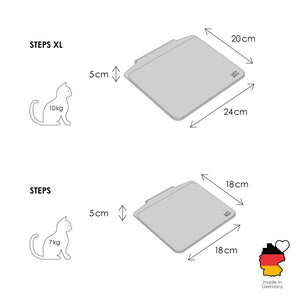 STEPS Kattentrappen
